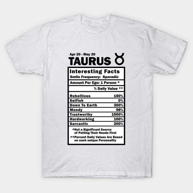 Taurus Zodiac Personality Traits - Male Female Gender Neutral T-Shirt by WendyMarie